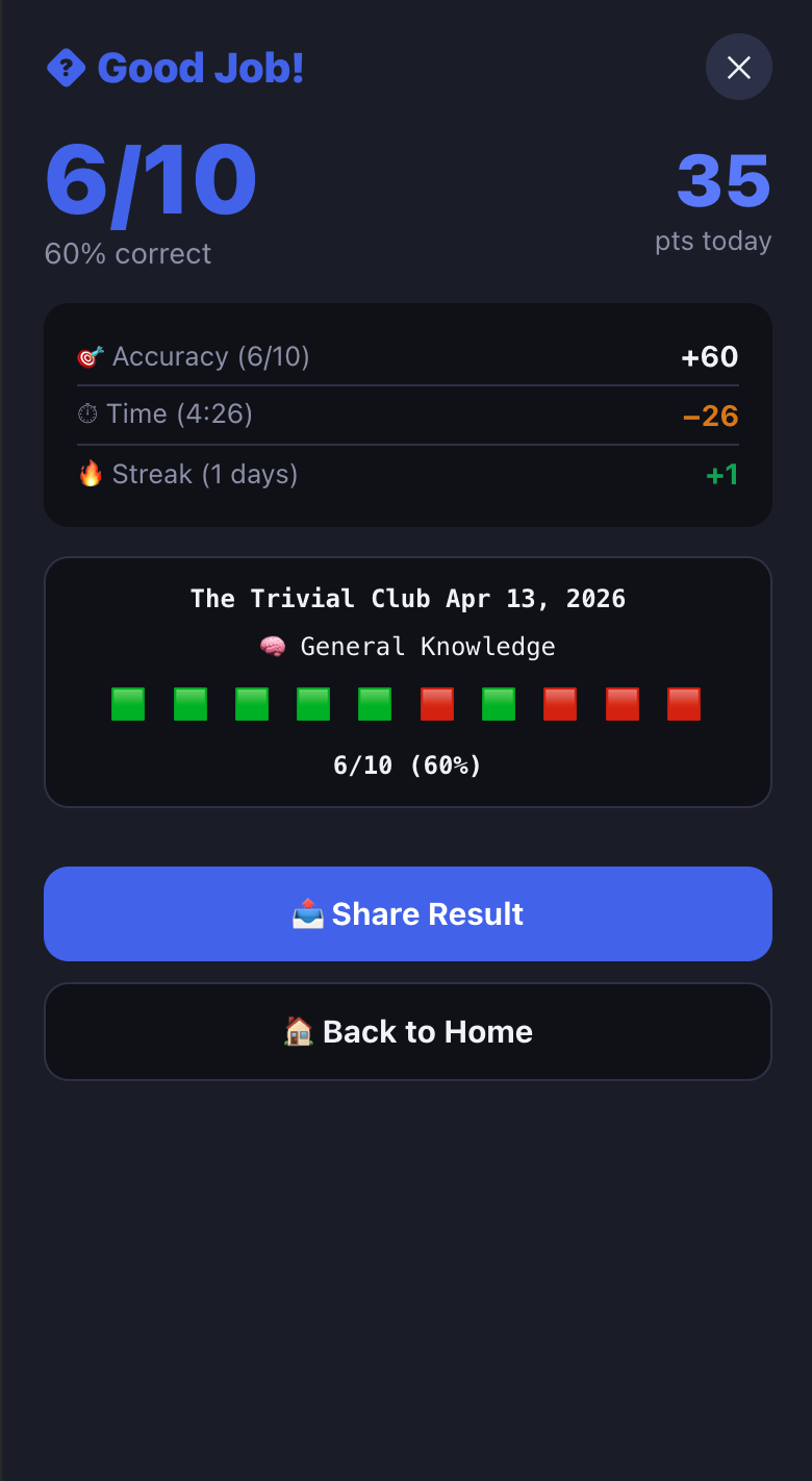 Results card design